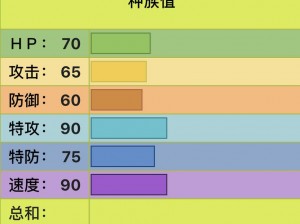 口袋妖怪复刻末入蛾种族值全面解析：深入探究末入蛾种族值的特性与实力评估