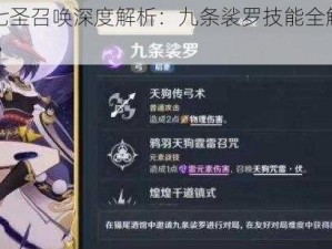 《原神七圣召唤深度解析：九条裟罗技能全解析与实战应用》