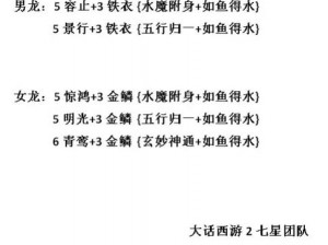 大话西游热血版男鬼技能搭配策略：实战技巧深度解析与最佳组合推荐