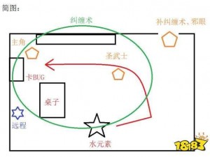 开拓者正义之怒迷宫水元素挑战攻略：掌握策略，成功破解水之谜题