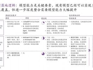 关于faz的核心事实与影响分析报告：探索faz现象的发展脉络及其在各领域的现实作用