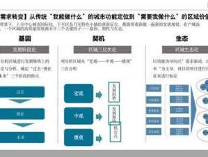 九州天空城3D全新活力系统玩法指南：探索功能与体验深度解析