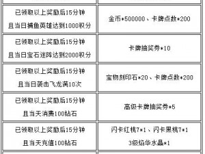 永劫无间Asura版全新售价及丰厚奖励一览：最新价格信息与独家福利汇总