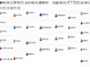 泰拉瑞亚声呐药水功能深度解析：探索其在水下导航与战斗中的关键作用