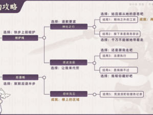 《原神》久岐忍邀约任务攻略指南：详细步骤解析与操作技巧