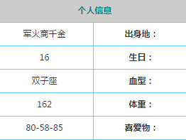 少女咖啡枪洛可可全面解析：技能天赋详解与实战体验