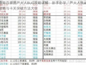 江南百景图严大人BUG攻略详解：新手必学，严大人挑战攻略与卡关突破方法大全