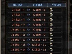 龙之谷2：全面指南——宠物获取与培养攻略详解