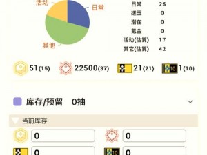 《明日方舟》干员寻访凭证换取黄票攻略