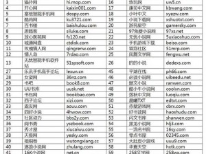 18po、18po 是一个什么样的网站？