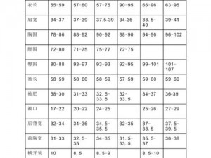 国产尺码和欧洲尺码表 2022，清晰标注，精准选择