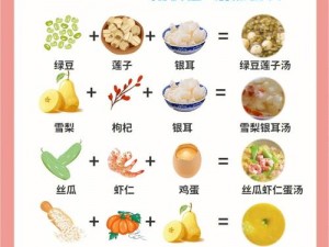 母亲主动给孩子降火：好吗？