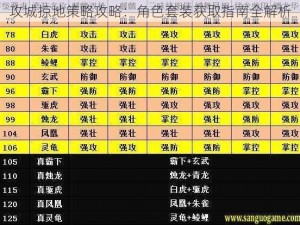 攻城掠地策略攻略：角色套装获取指南全解析