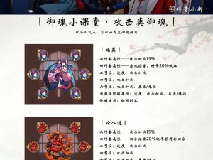 阴阳师百鬼弈御魂搭配策略解析：御魂选择与搭配技巧，百鬼弈式神御魂运用攻略