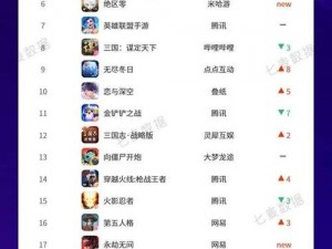 开放式玩法手游盘点：推荐Top5最受玩家喜爱的游戏排行榜