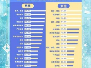 欧亚欧洲码国产组对冲榜一-如何实现欧亚欧洲码国产组对冲榜一？