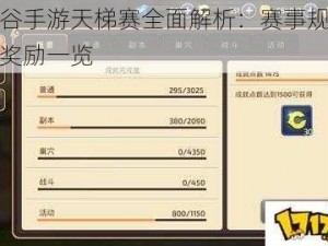 龙之谷手游天梯赛全面解析：赛事规则与豪华奖励一览