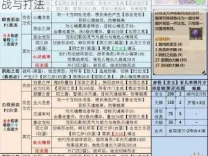 攻略揭秘：了不起的修仙模拟器中烛龙的挑战与打法