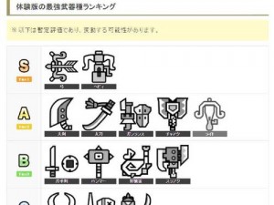 怪物猎人崛起新手攻略：如何选择最适合入门的武器——MHR新手武器推荐指南