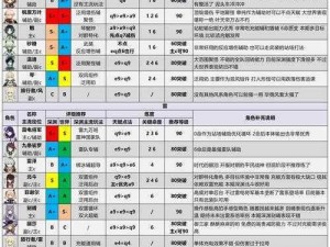 《原神新探秘：甘雨角色90级毕业突破，全解析资源需求》