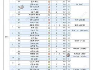 光遇牛头面具先祖复刻解析：全新兑换表2023年度概览