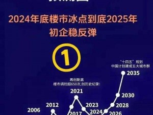 明日之后市场价格走势分析：最新预测报告揭示未来价格变动趋势与特点分析