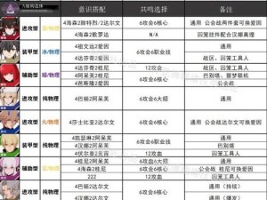 战双帕弥什游戏攻略：探索双极光晶获取途径的详解与实战指南