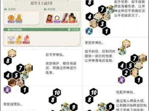 剑与远征24-2挑战攻略：通关阵容搭配与站位策略全解析