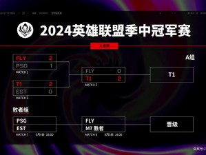 MSI2024 赛程：拳头游戏官方宣布，2024 季中冠军赛将在伦敦举办