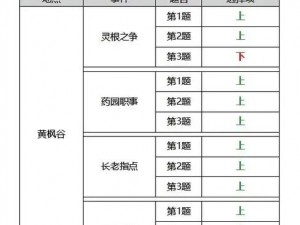 凡人修仙传人界篇手游攻略大全：新手成长指南，修仙路上少走弯路