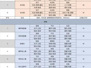 三国志战略版桃园枪阵容深度解析：搭配策略、战斗优势与实战运用探讨