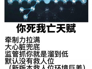 第五人格七日见闻奖励大揭秘：深度解析最新资讯与独家攻略分享