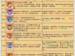 炉石传说图腾魔像深度解析：实力评估与图鉴概览