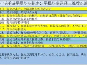 热血江湖手游平民职业指南：平民职业选择与推荐攻略详解