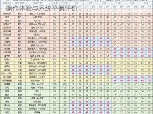 梦幻西游3D测试服职业深度解析：游戏角色定位、操作体验与系统平衡评价