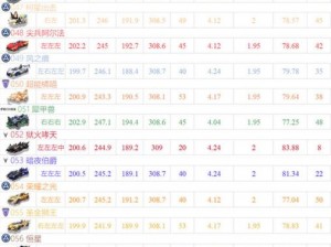 QQ飞车手游侠影传说A车获取攻略：详解侠影传说获得方法