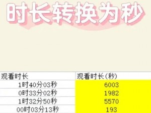 km8kwv3 秒转换工具：带你领略时间的魔法