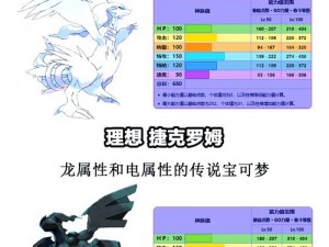 口袋联盟雷皇属性技能全面解析：深度探讨其羁绊系统与实战效能