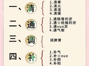 皇帝成长计划二之五子汤神秘配方揭秘：古方新解，养生秘笈探究