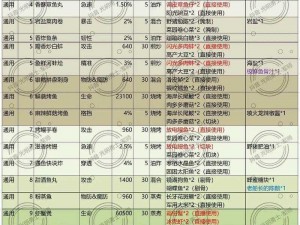 光明勇士神秘隐藏菜谱完全攻略：探索独家美食秘密，尽享烹饪乐趣无限