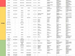 塞尔达传说王国之泪全面解析：最新售价一览及游戏信息深度探讨