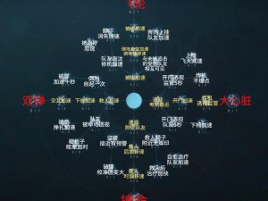 第五人格：鹿头天赋全解析，深度挖掘内在人格脉络的强大潜能