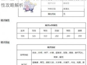 重燃童年记忆口袋妖怪尼多后新版重制实用性攻略解析