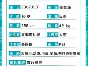 初音未来梦幻歌姬公测时间揭秘：期待已久的新篇章即将开启