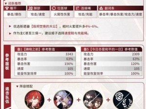 《崩坏星穹铁道姬子技能强度解析：深度探索与评测》