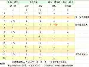 盗贼遗产2德米特里的记忆攻略大全：游戏关卡详解与通关技巧