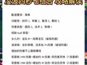 以女儿村敏捷与伤害的关系为探讨中心的思考——灵敏如何决定战斗力？