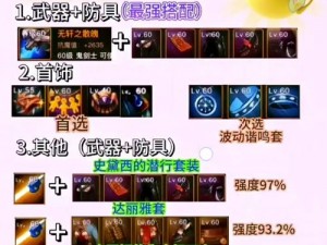 《DNF剑魂BUFF换装全攻略：如何轻松堆满级》