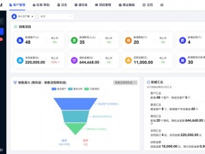 悟空 CRM 永久免费，企业管理神器