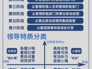 大副领导力解析：职业素养与航海实践的双核塑造者